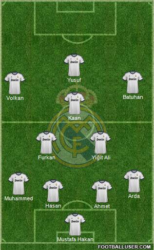 R. Madrid Castilla Formation 2013