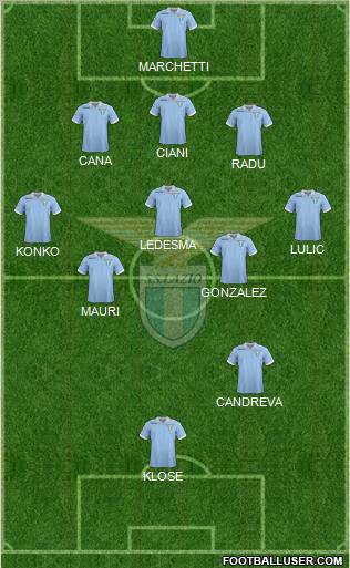 S.S. Lazio Formation 2013