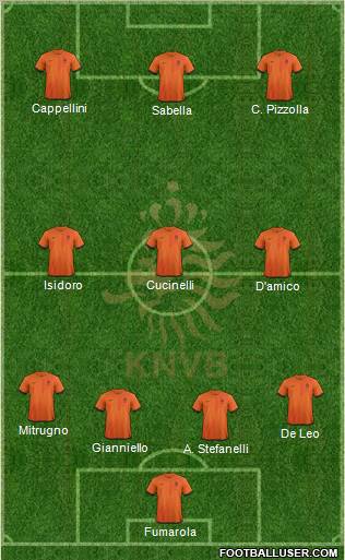 Holland Formation 2013