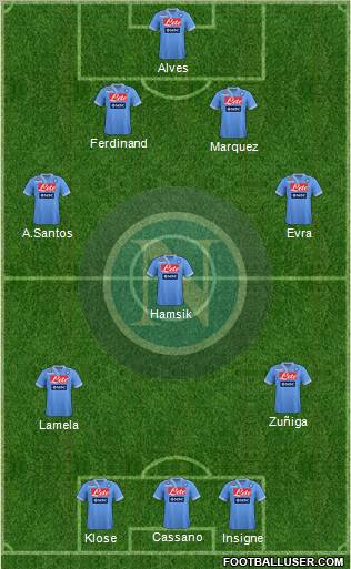 Napoli Formation 2013