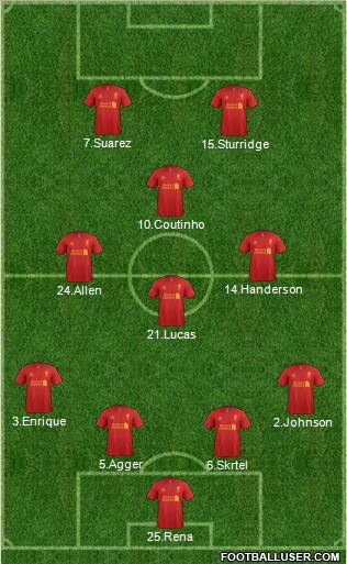 Liverpool Formation 2013