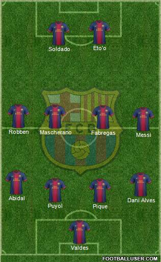 F.C. Barcelona Formation 2013