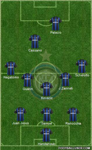 F.C. Internazionale Formation 2013