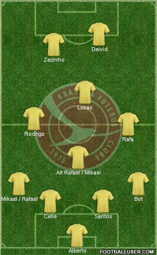 Brasília FC Formation 2013