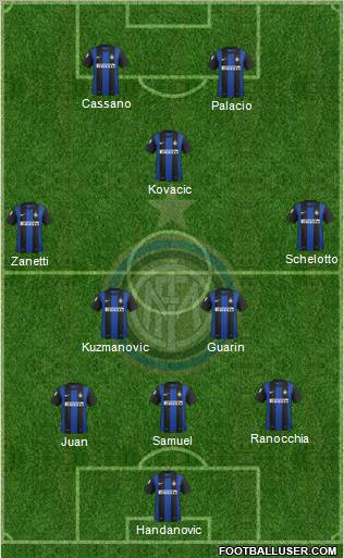 F.C. Internazionale Formation 2013