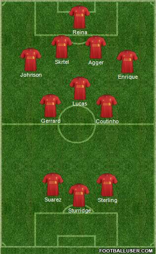 Liverpool Formation 2013