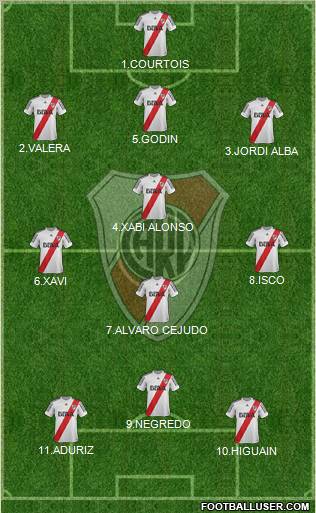 River Plate Formation 2013