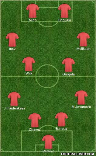 York City Formation 2013
