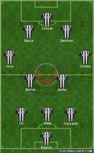Heracles Almelo Formation 2013