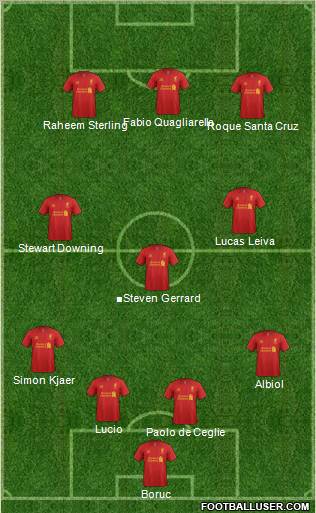 Liverpool Formation 2013