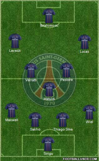 Paris Saint-Germain Formation 2013