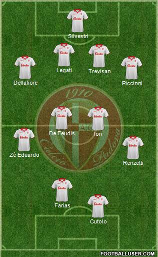 Padova Formation 2013