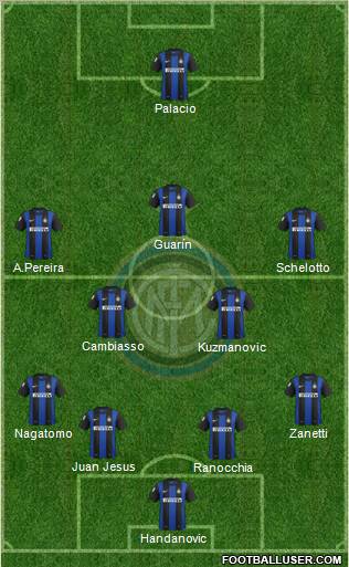 F.C. Internazionale Formation 2013