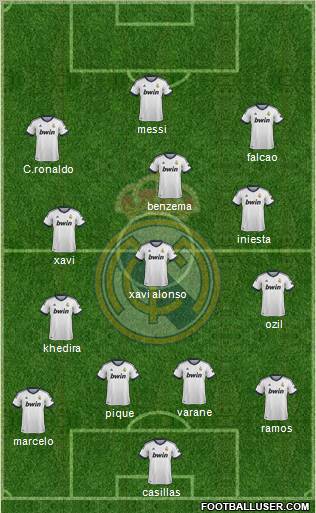 Real Madrid C.F. Formation 2013