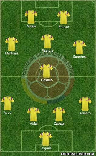 Colombia Formation 2013