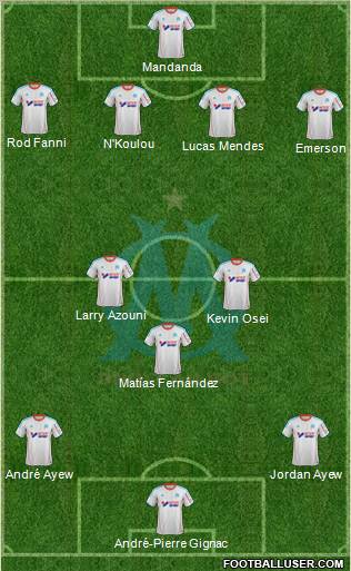 Olympique de Marseille Formation 2013