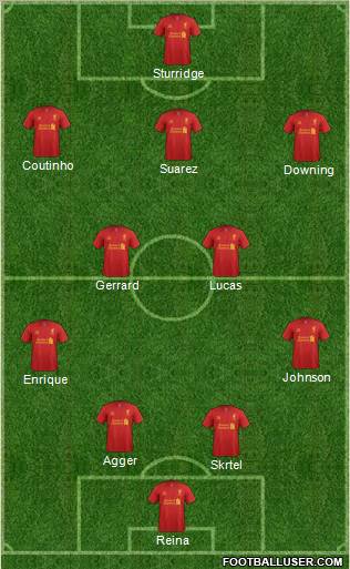 Liverpool Formation 2013