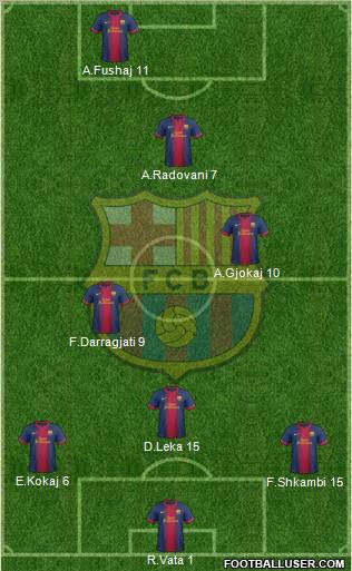 F.C. Barcelona Formation 2013