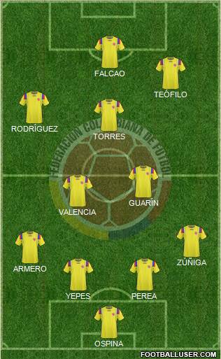 Colombia Formation 2013