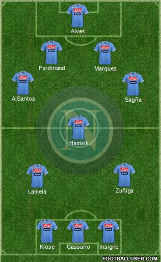 Napoli Formation 2013