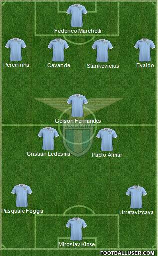 S.S. Lazio Formation 2013