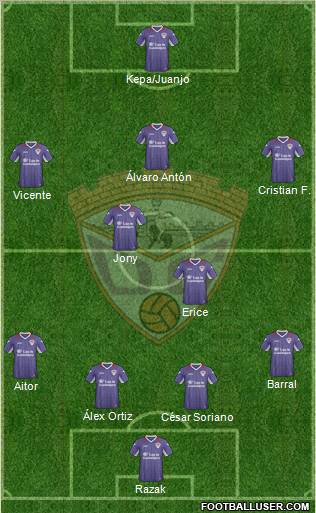C.D. Guadalajara Formation 2013