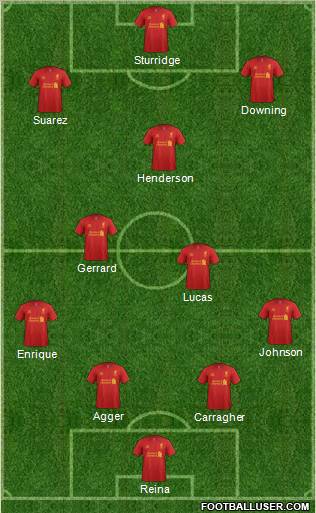 Liverpool Formation 2013