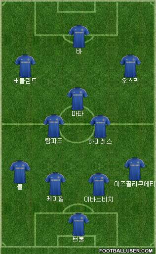 Chelsea Formation 2013