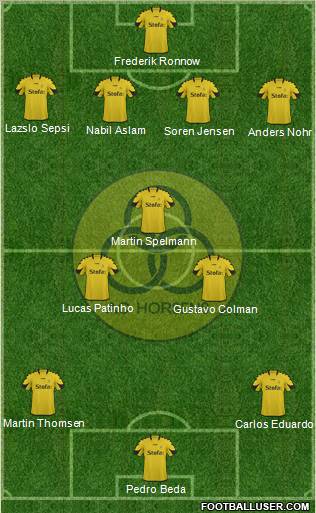 Alliance Club Horsens Formation 2013