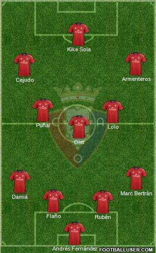 C. At. Osasuna Formation 2013