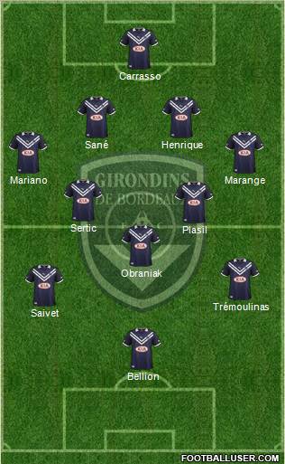 FC Girondins de Bordeaux Formation 2013