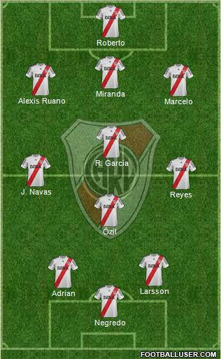 River Plate Formation 2013