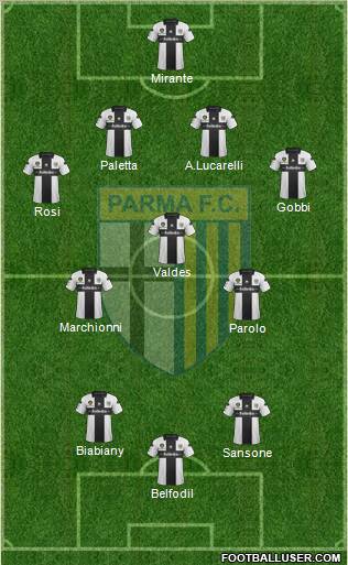 Parma Formation 2013