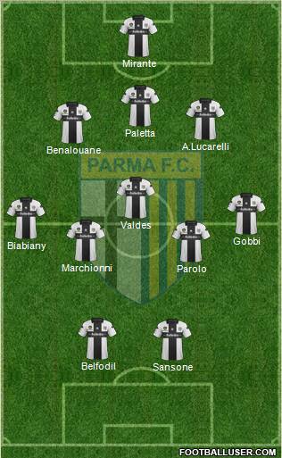 Parma Formation 2013