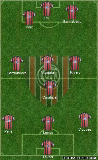 Chacarita Juniors Formation 2013
