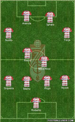 Granada C.F. Formation 2013
