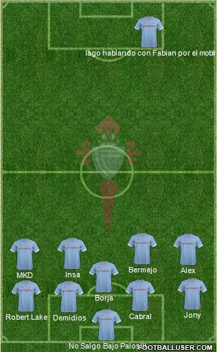 R.C. Celta S.A.D. Formation 2013