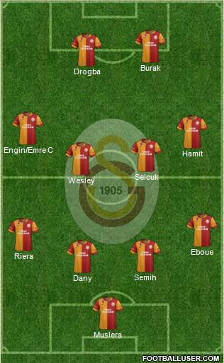Galatasaray SK Formation 2013