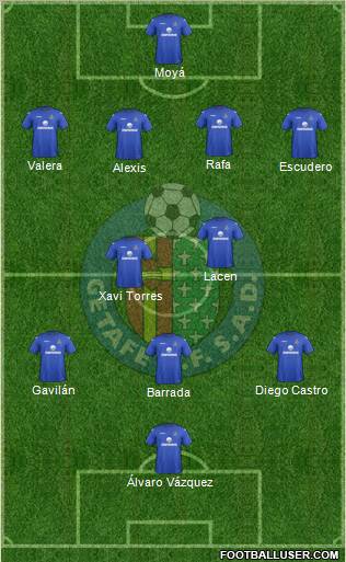 Getafe C.F., S.A.D. Formation 2013