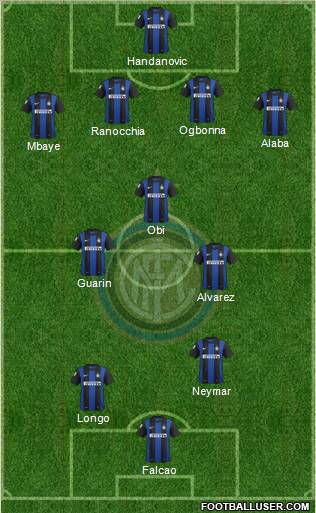 F.C. Internazionale Formation 2013