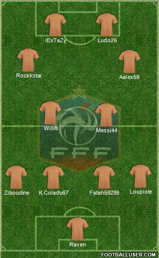 France Formation 2013