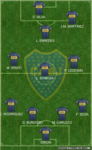 Boca Juniors Formation 2013