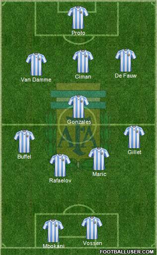 Argentina Formation 2013