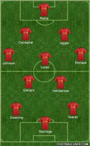 Liverpool Formation 2013
