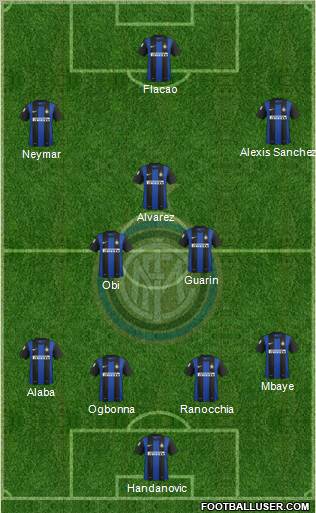 F.C. Internazionale Formation 2013