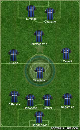 F.C. Internazionale Formation 2013