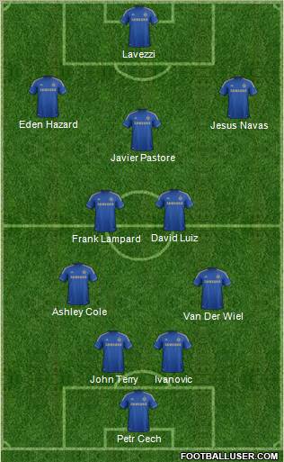 Chelsea Formation 2013