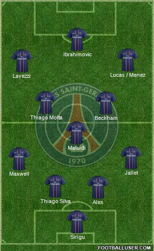 Paris Saint-Germain Formation 2013