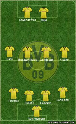 Borussia Dortmund Formation 2013