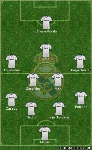 R. Madrid Castilla Formation 2013